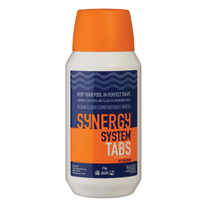 Synergy System® Tabs